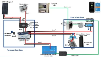 Electrics 210313.webp