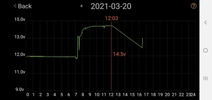 Screenshot_20210320-170708_Battery Monitor.webp