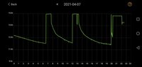 Screenshot_20210407_223916_com.dc.battery.monitor2.jpg