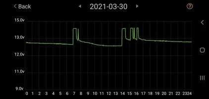 Screenshot_20210408-071605_Battery Monitor.webp
