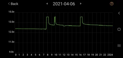 Screenshot_20210408-071553_Battery Monitor.webp