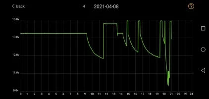 Screenshot_20210408_220126_com.dc.battery.monitor2.jpg