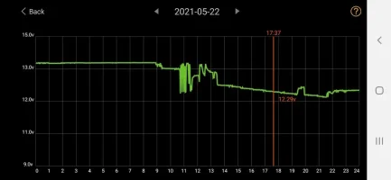 Screenshot_20210525-134000_Battery Monitor.webp