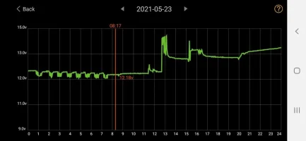 Screenshot_20210525-134252_Battery Monitor.webp
