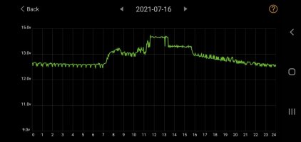 Screenshot_20210717-082555_Battery Monitor.jpg