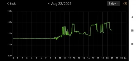 Screenshot_2021-08-22-20-54-26-276_com.dc.battery.monitor2.webp