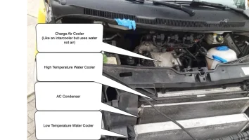 Which RadiatoCooler (Guide) VW T6 Transporter Forum