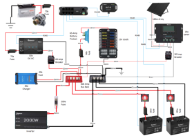 Van Electrics 27th Dec.png