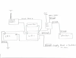 batt layout.webp