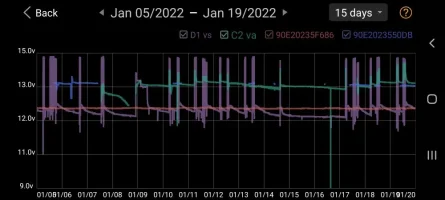 Screenshot_20220121-071047_Multi-Batt Mon.webp