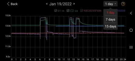 Screenshot_20220121-071043_Multi-Batt Mon.webp
