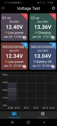 Screenshot_20220121-070956_Multi-Batt Mon.webp