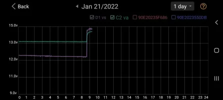 Screenshot_20220121-091938_Multi-Batt Mon.webp