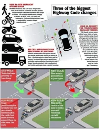 highway_code_changes79edb485032968e9a61eff1e000def30.webp