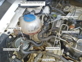 1.6TDI 90BHP.webp