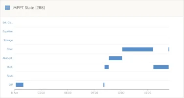 Screenshot 2022-04-08 at 17.26.50.webp
