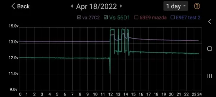 Screenshot_20220421-070401_Multi-Batt Mon.webp Screenshot_20220421-070401_Multi-Batt Mon.webp