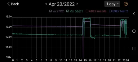 Screenshot_20220421-070346_Multi-Batt Mon.webp Screenshot_20220421-070346_Multi-Batt Mon.webp