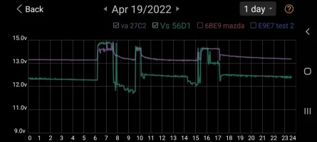 Screenshot_20220421-070353_Multi-Batt Mon.webp