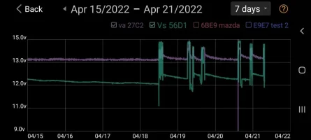 Screenshot_20220421-072904_Multi-Batt Mon.webp
