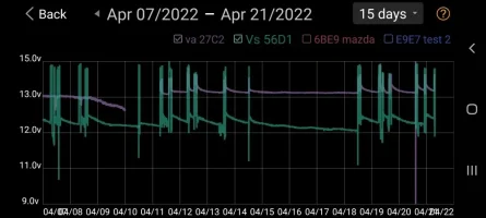 Screenshot_20220421-072922_Multi-Batt Mon.webp