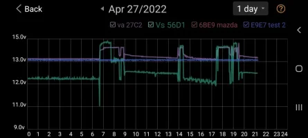 Screenshot_20220427-211629_Multi-Batt Mon.webp