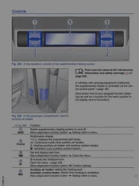 Webasto Auxiliary Heater - customizing | VW T6 Transporter Forum