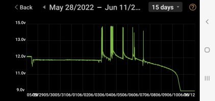 Screenshot_20220612-200741_Battery Monitor.jpg