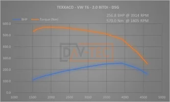 PETE GRAPH 1.jpg