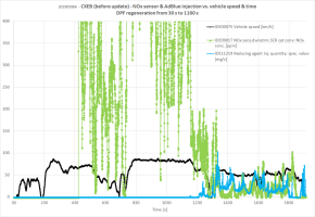 2019-2-DPF-regen.png