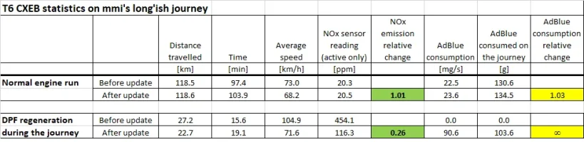 Stats-2-medium.png