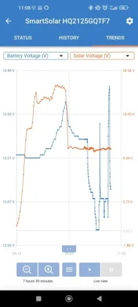Screenshot_2022-07-30-11-08-21-443_com.victronenergy.victronconnect.webp