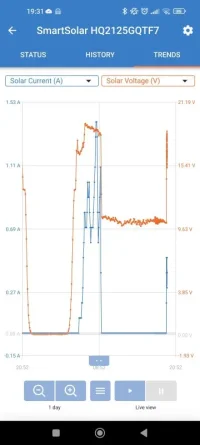 Screenshot_2022-08-01-19-31-04-318_com.victronenergy.victronconnect.webp