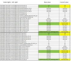 Tommy_T6.1_brake_lights.png