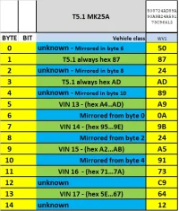 T6F_unknowns_1b.webp