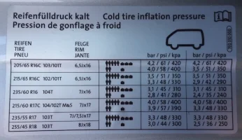 Tyre_Pressures_Sm.webp Tyre_Pressures_Sm.webp