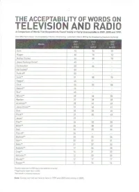 TV & Radio Offensive Words.webp