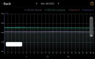 Screenshot_20221205-212857_Multi-Batt Mon.webp