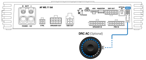 collegamento-DRC-AC (1).png
