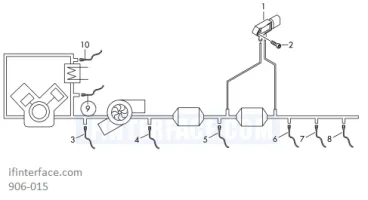 Exhaust_sensors.PNG