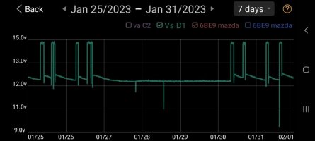Screenshot_20230201_154544_Multi-Batt Mon.jpg