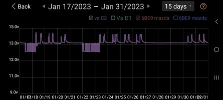 Screenshot_20230201_154710_Multi-Batt Mon.jpg