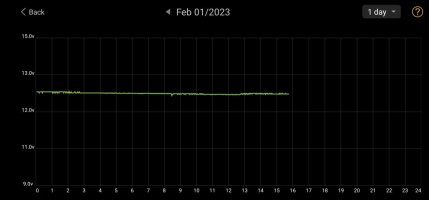 Screenshot_20230201_154647_Battery Monitor.jpg