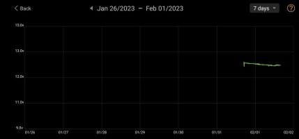 Screenshot_20230201_154659_Battery Monitor.jpg