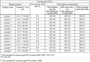 OilCapacity.webp