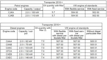 OilCapacity1.webp