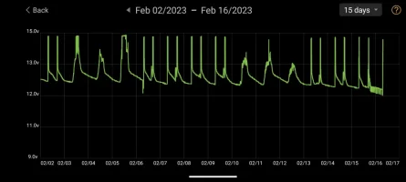 Screenshot_20230216-115338.webp Screenshot_20230216-115338.webp