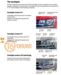 Vw T6 Headlight Bulb Upgrade Shelly Lighting