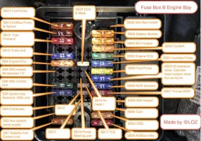 Fuse-B.webp