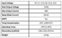 Ring RSCDC30 Spec.jpg